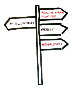 Hoe goede voornemens wel slagen