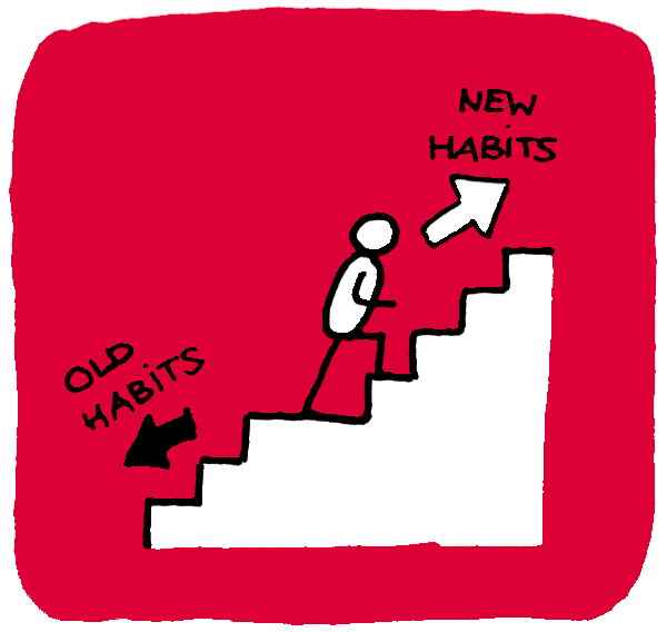 Illustratie met persoon die trap oploopt, met onderaan trap old habits die persoon achterlaat en bovenaan trap new habits die persoon aan het leren is