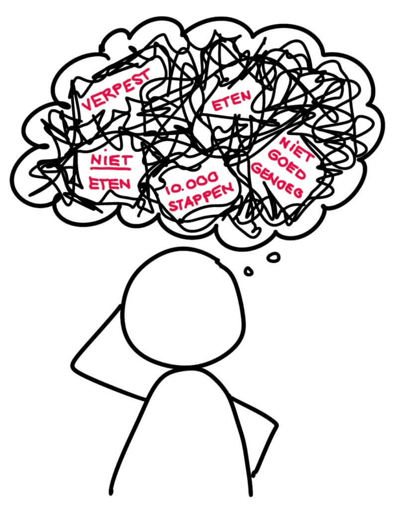 Illustratie van iemand met een chaotische gedachtenwolk vol eetregels en schuldgevoelens, als beeld voor waarom het zo moeilijk is om eetbuien en controle los te laten.