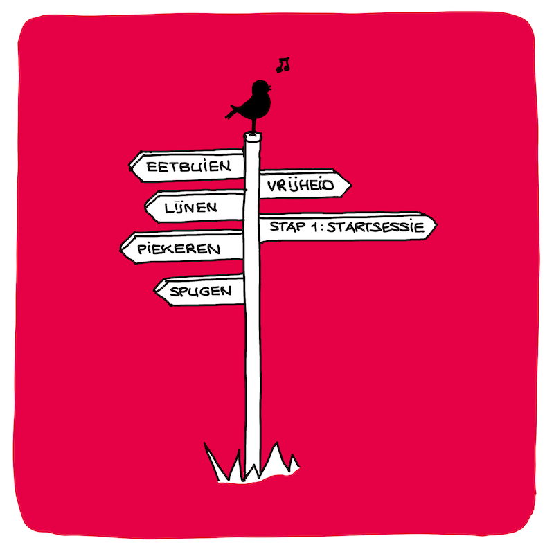 Illustratie van wegwijzer met vier pijlen naar links (eetbuien, lijnen, piekeren en spugen) en twee wegwijzers naar rechts richting vrijheid – stap 1 startsessie.